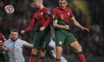 Cristiano Ronaldo johtaa joukkuetta vuoden 2026 MM-kisoihin